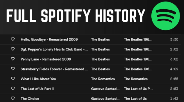 Spotify listening history,